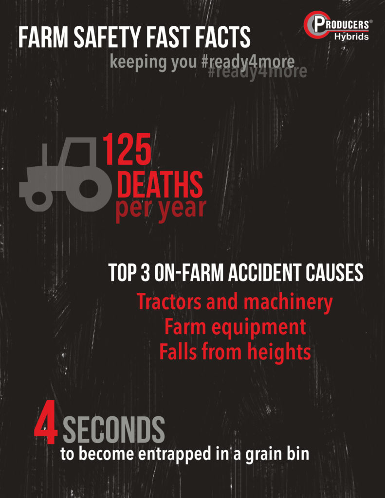 farm-safety-infographics